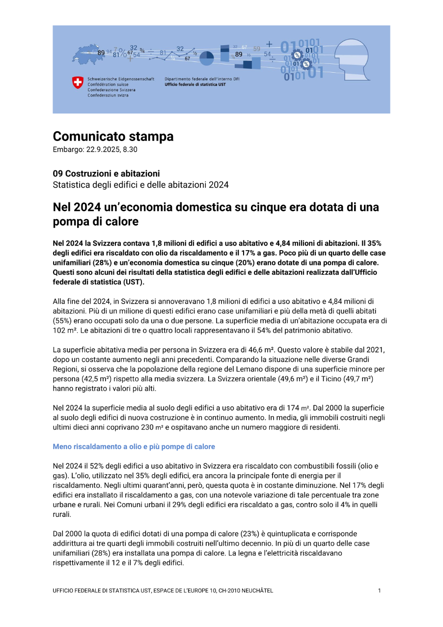 Nel 2024 un'economia domestica su cinque era dotata di una pompa di calore