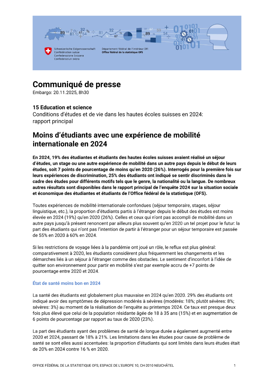 Moins d'étudiants avec une expérience de mobilité internationale en 2024