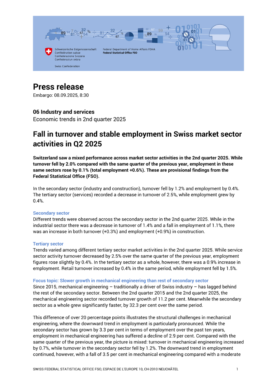 Fall in turnover and stable employment in Swiss market sector activities in Q2 2025