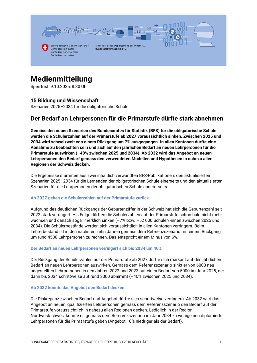 Der Bedarf an Lehrpersonen für die Primarstufe dürfte stark abnehmen