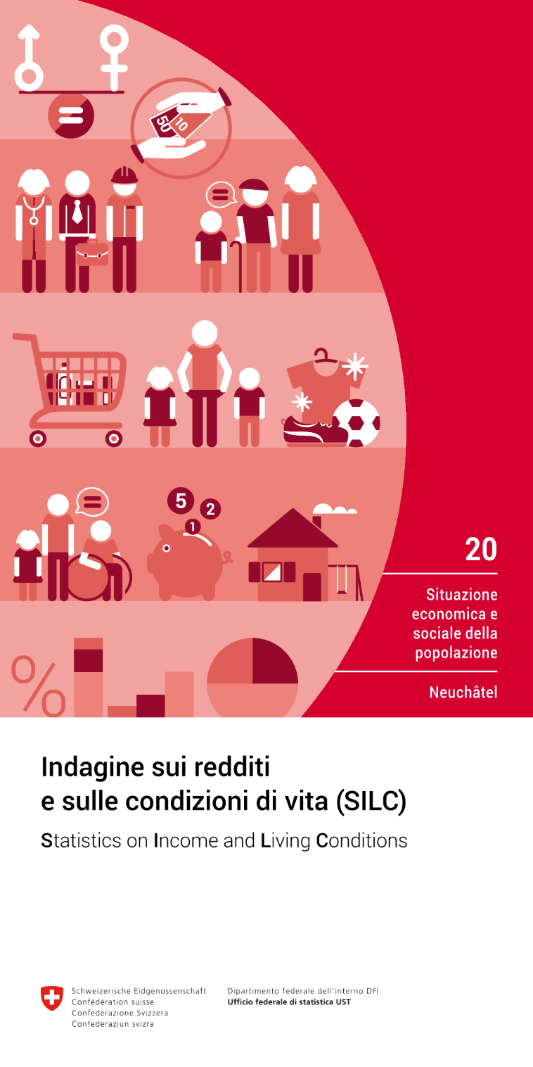 Indagine sui redditi e sulle condizioni di vita (SILC)