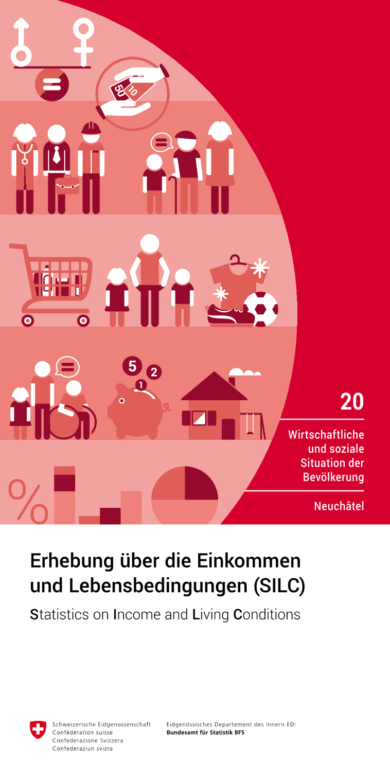 Erhebung über die Einkommen und Lebensbedingungen (SILC)