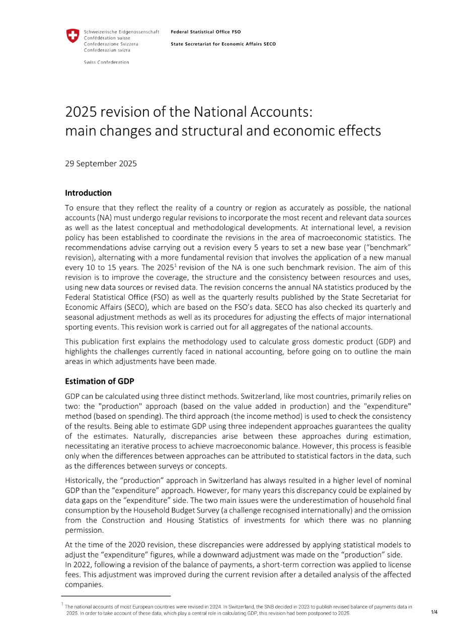 Revision analysis 2025
