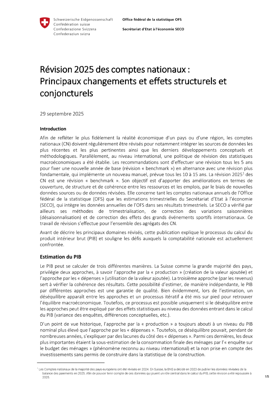 Analyse de la révision 2025