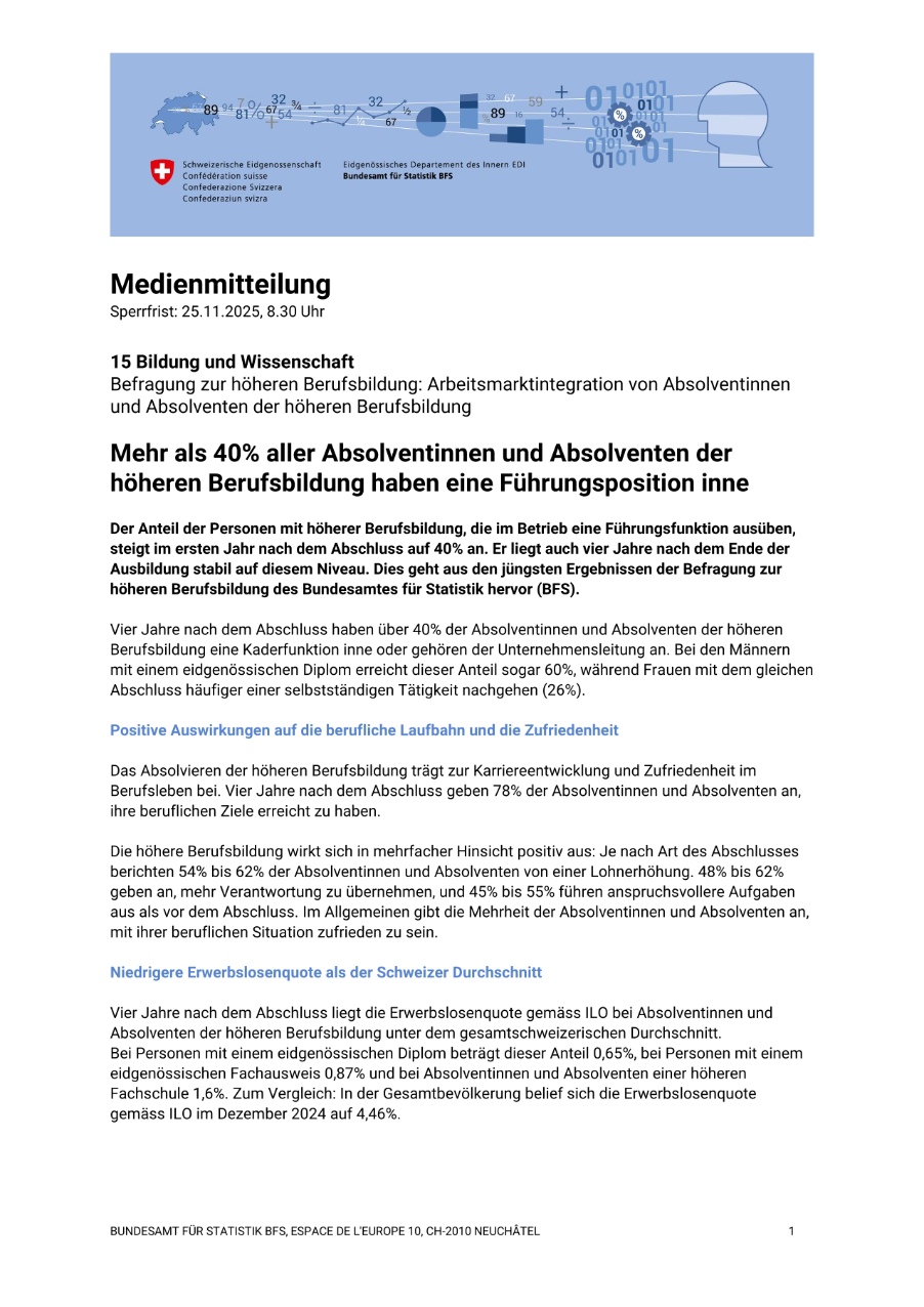 Mehr als 40% aller Absolventinnen und Absolventen der höheren Berufsbildung haben eine Führungsposition inne