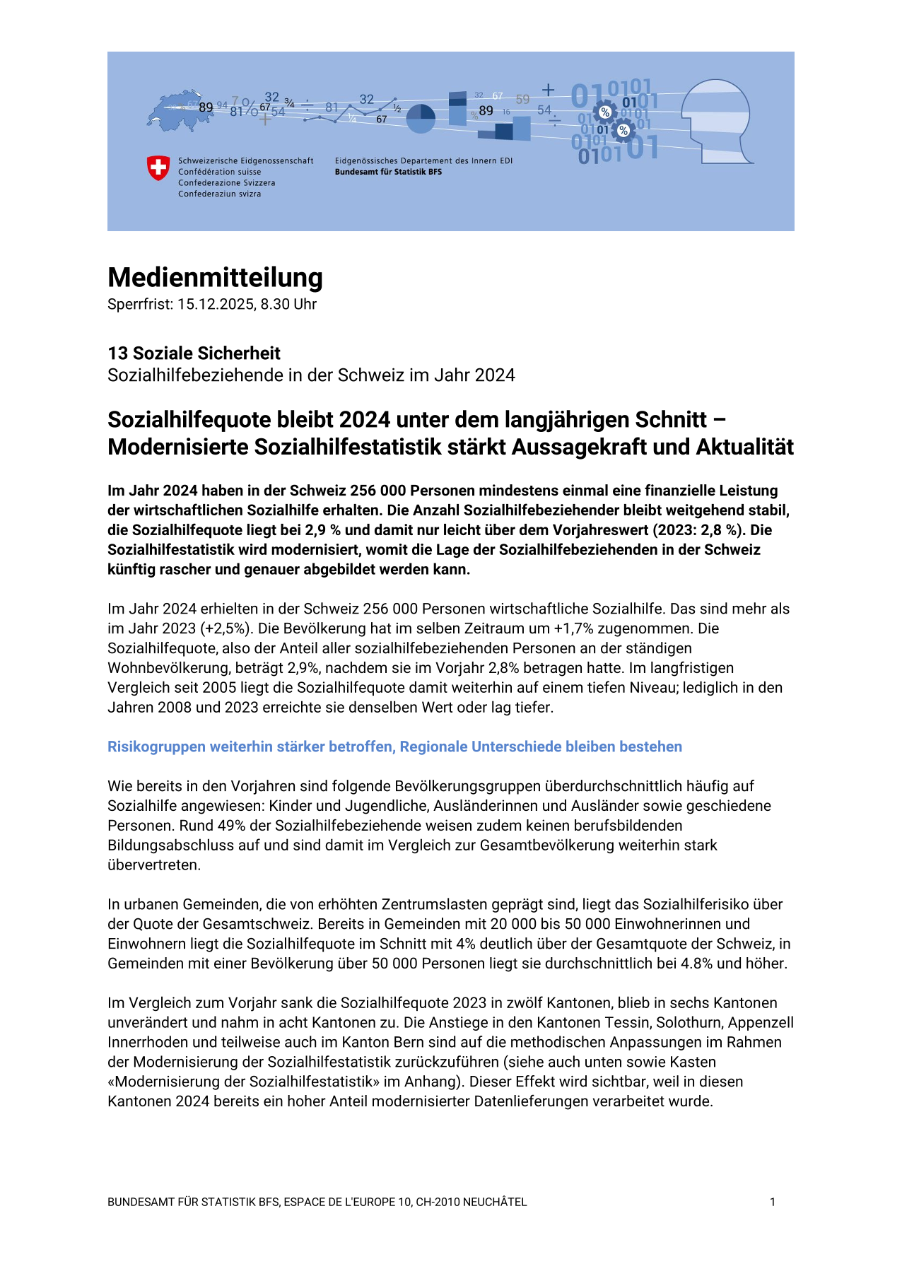Sozialhilfequote bleibt 2024 unter dem langjährigen Schnitt - Modernisierte Sozialhilfestatistik stärkt Aussagekraft und Aktualität