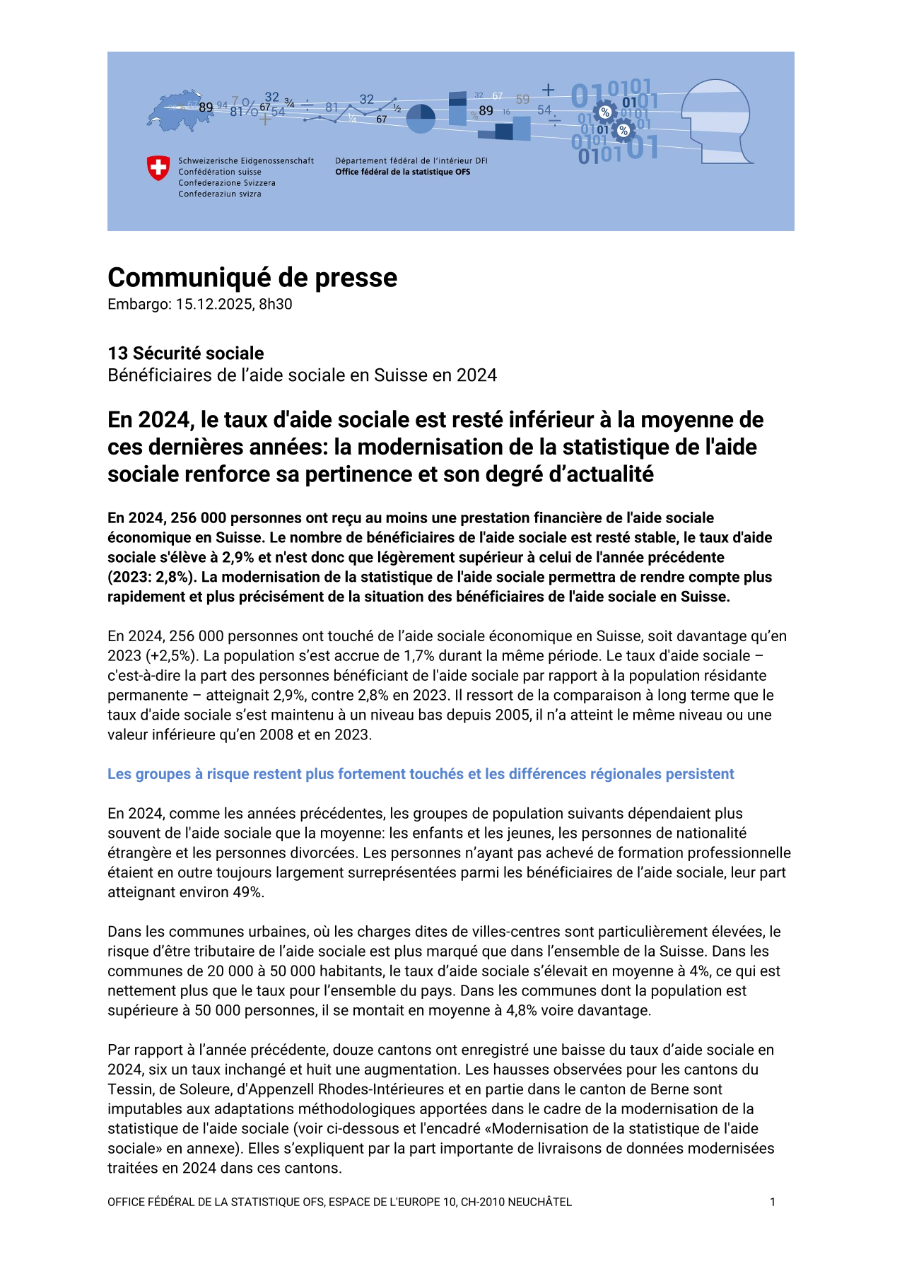 En 2024, le taux d'aide sociale est resté inférieur à la moyenne de ces dernières années: la modernisation de la statistique de l'aide sociale renforce sa pertinence et son degré d'actualité