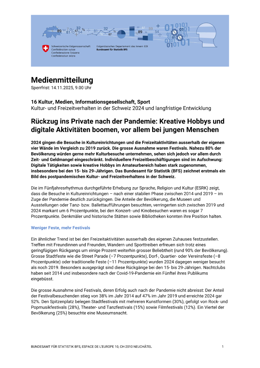 Rückzug ins Private nach der Pandemie: Kreative Hobbys und digitale Aktivitäten boomen, vor allem bei jungen Menschen