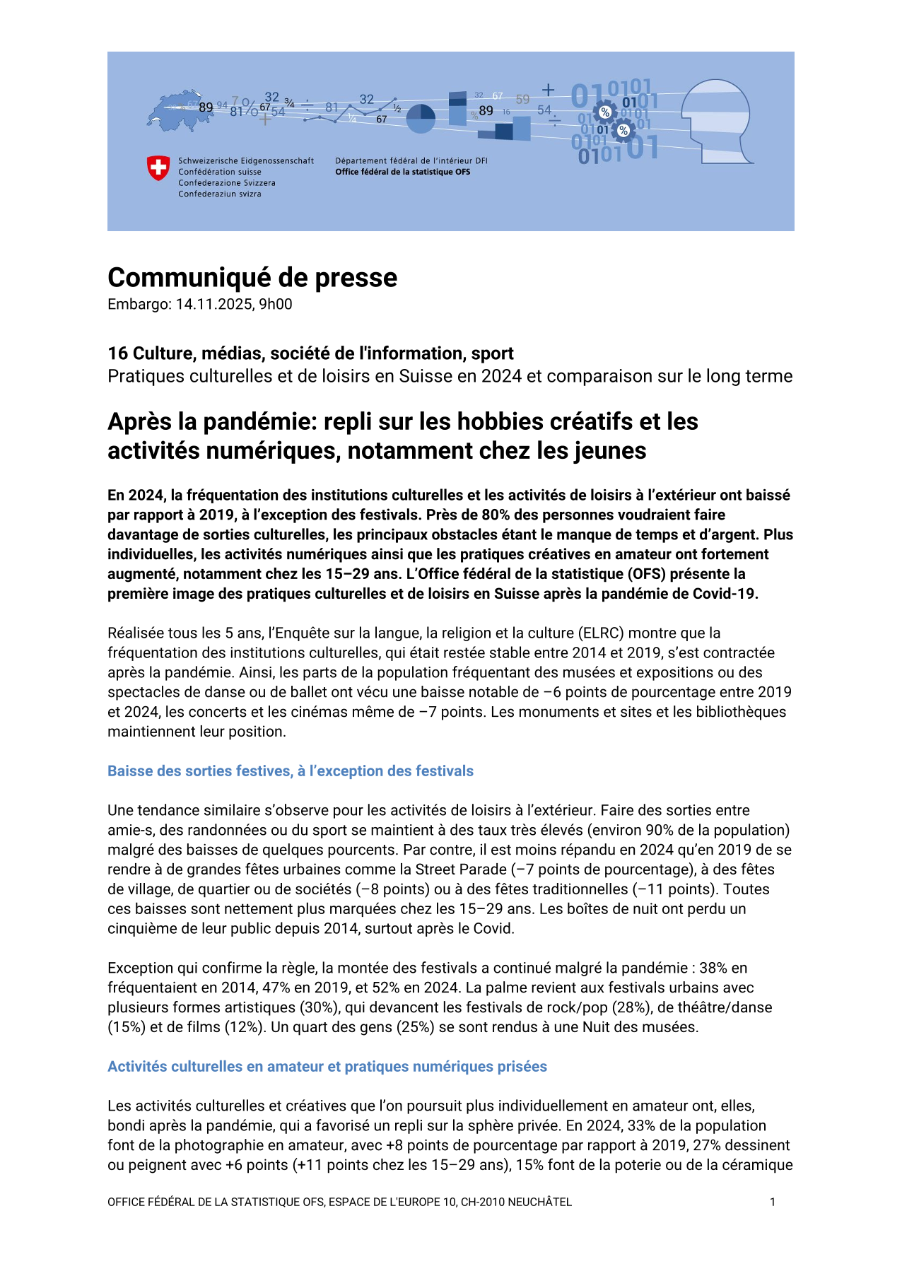 Après la pandémie: repli sur les hobbies créatifs et les activités numériques, notamment chez les jeunes