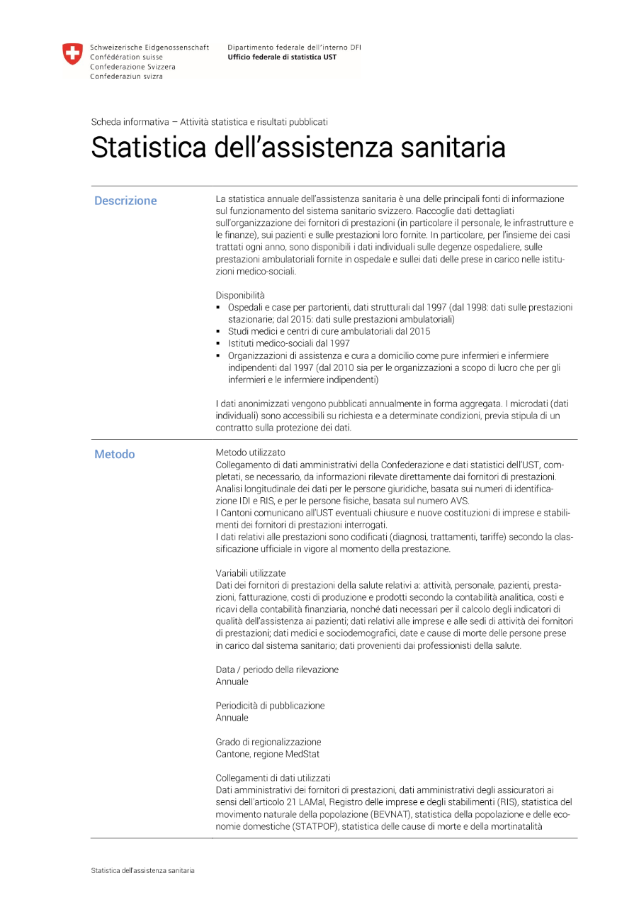 Statistica dell'assistenza sanitaria