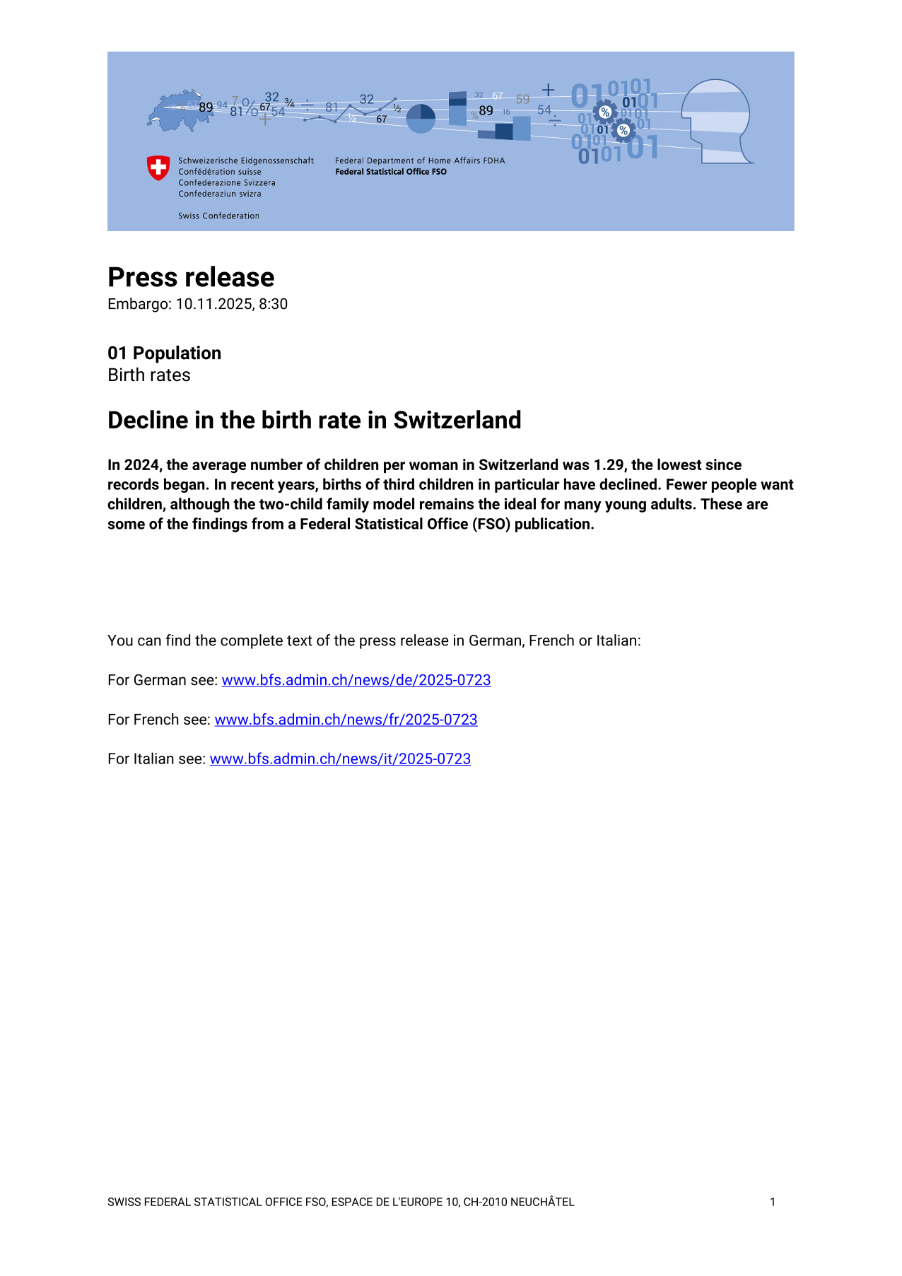 Decline in the birth rate in Switzerland