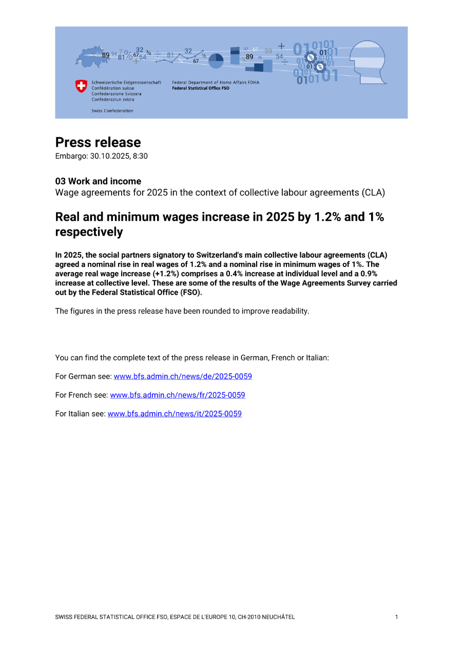 Real and minimum wages increase in 2025 by 1.2% and 1% respectively