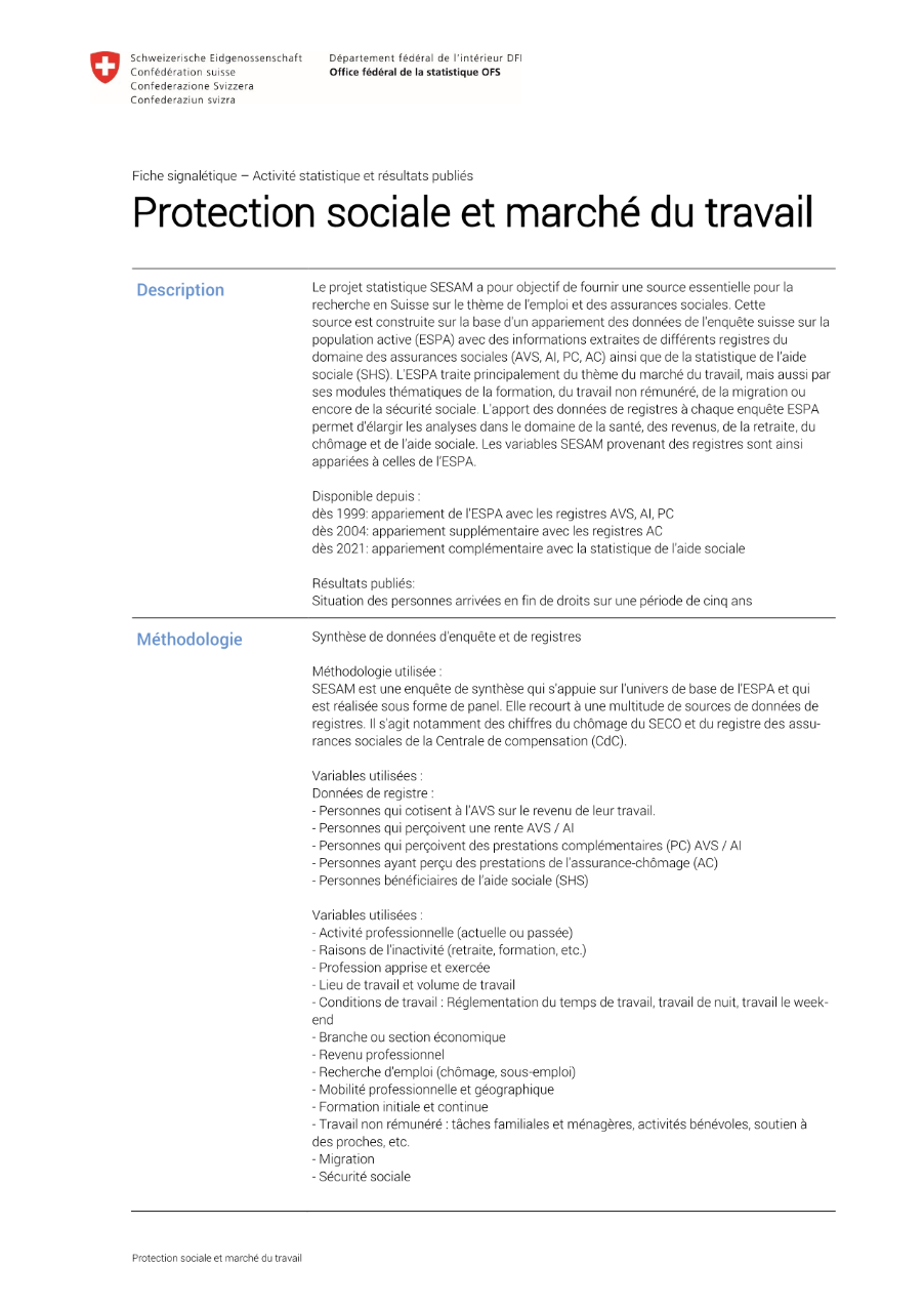 Protection sociale et marché du travail