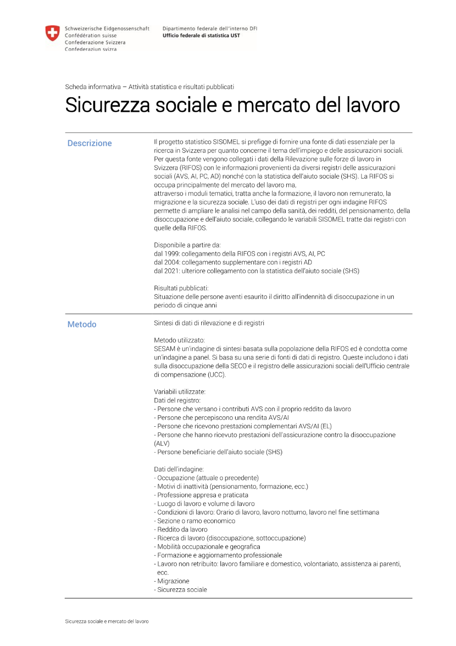 Sicurezza sociale e mercato del lavoro
