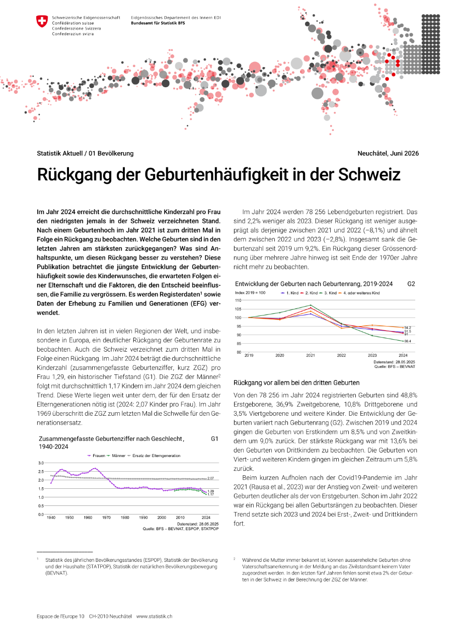 Rückgang der Geburtenhäufigkeit in der Schweiz