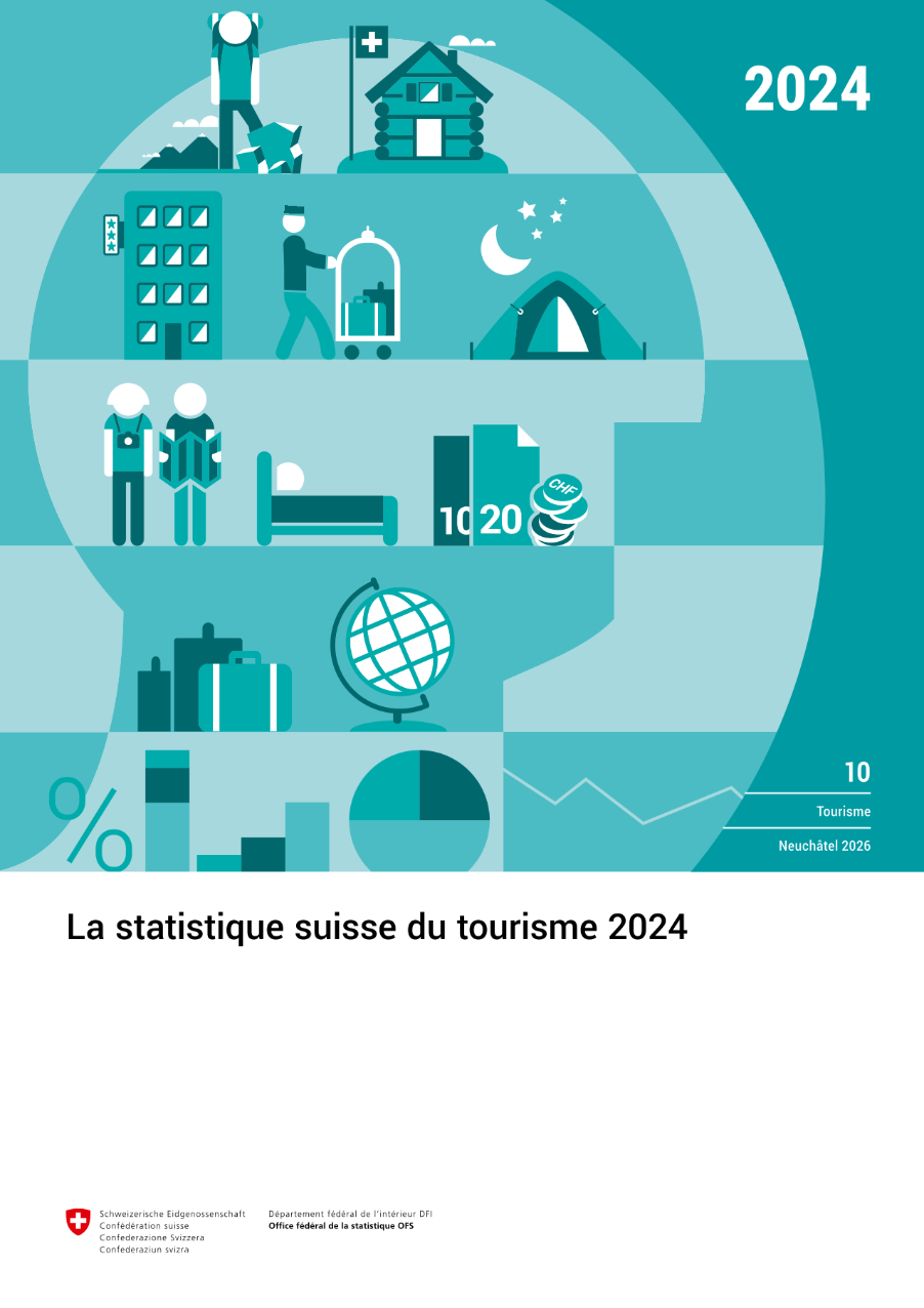 La statistique suisse du tourisme 2024