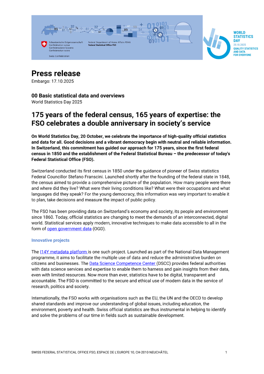 175 years of the federal census, 165 years of expertise: the FSO celebrates a double anniversary in society's service