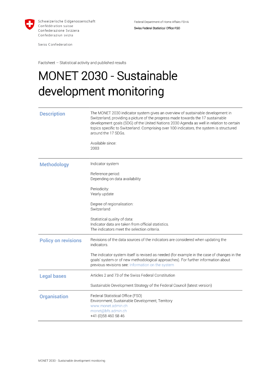 Sustainable development monitoring