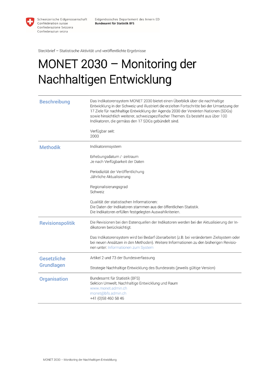 Monitoring der nachhaltigen Entwicklung