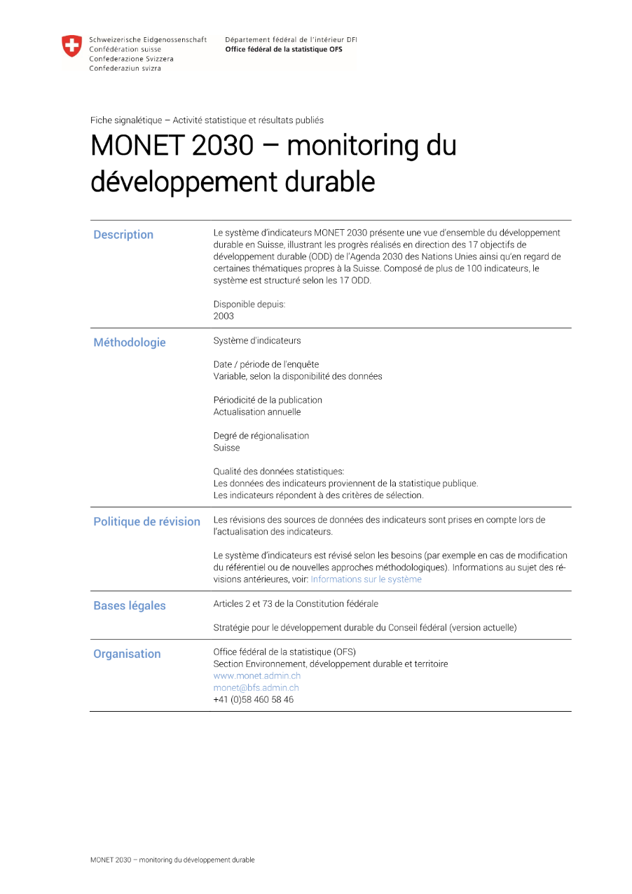 Monitoring du développement durable