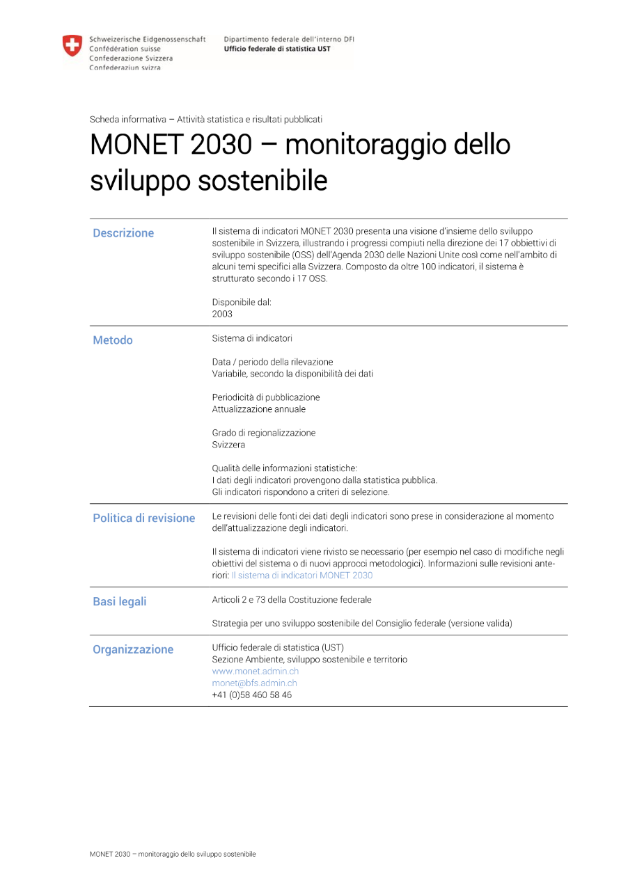 Monitoraggio dello sviluppo sostenibile