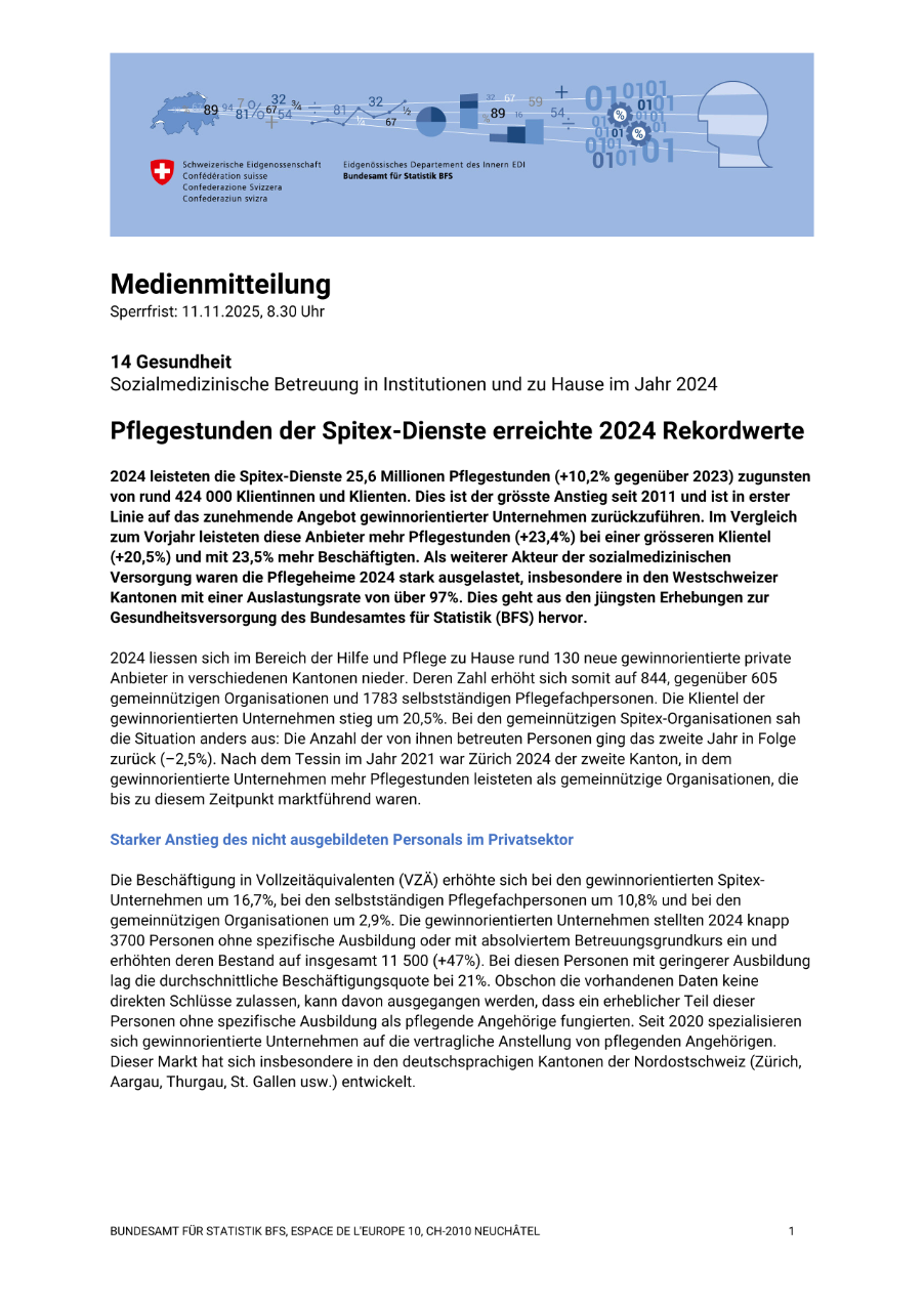 Pflegestunden der Spitex-Dienste erreichte 2024 Rekordwerte