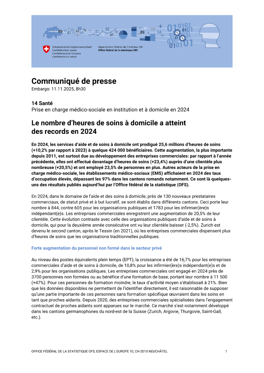 Le nombre d'heures de soins à domicile a atteint des records en 2024