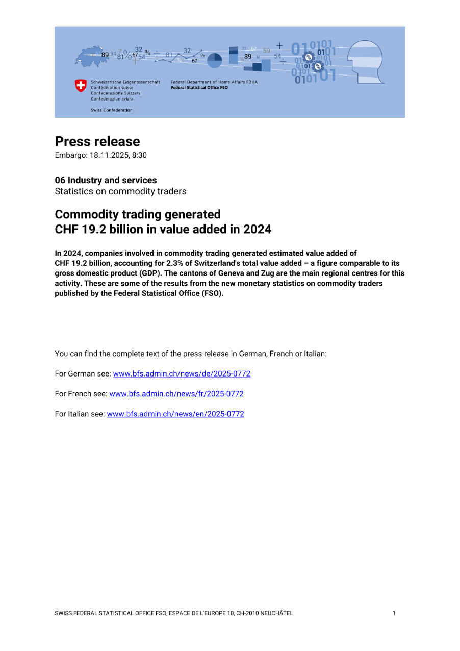 Commodity trading generated  CHF 19.2 billion in value added in 2024
