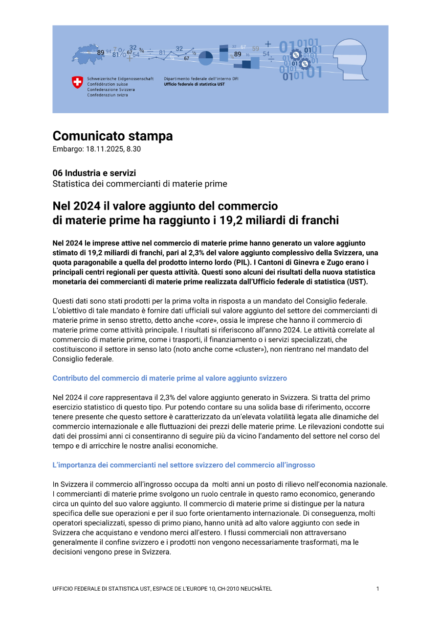 Nel 2024 il valore aggiunto del commercio  di materie prime ha raggiunto i 19,2 miliardi di franchi