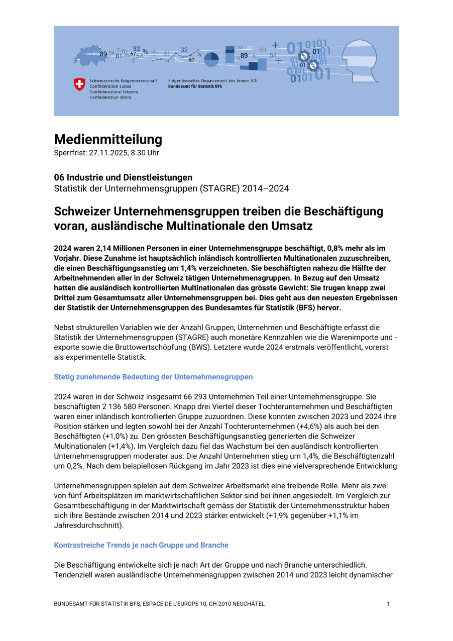 Schweizer Unternehmensgruppen treiben die Beschäftigung voran, ausländische Multinationale den Umsatz
