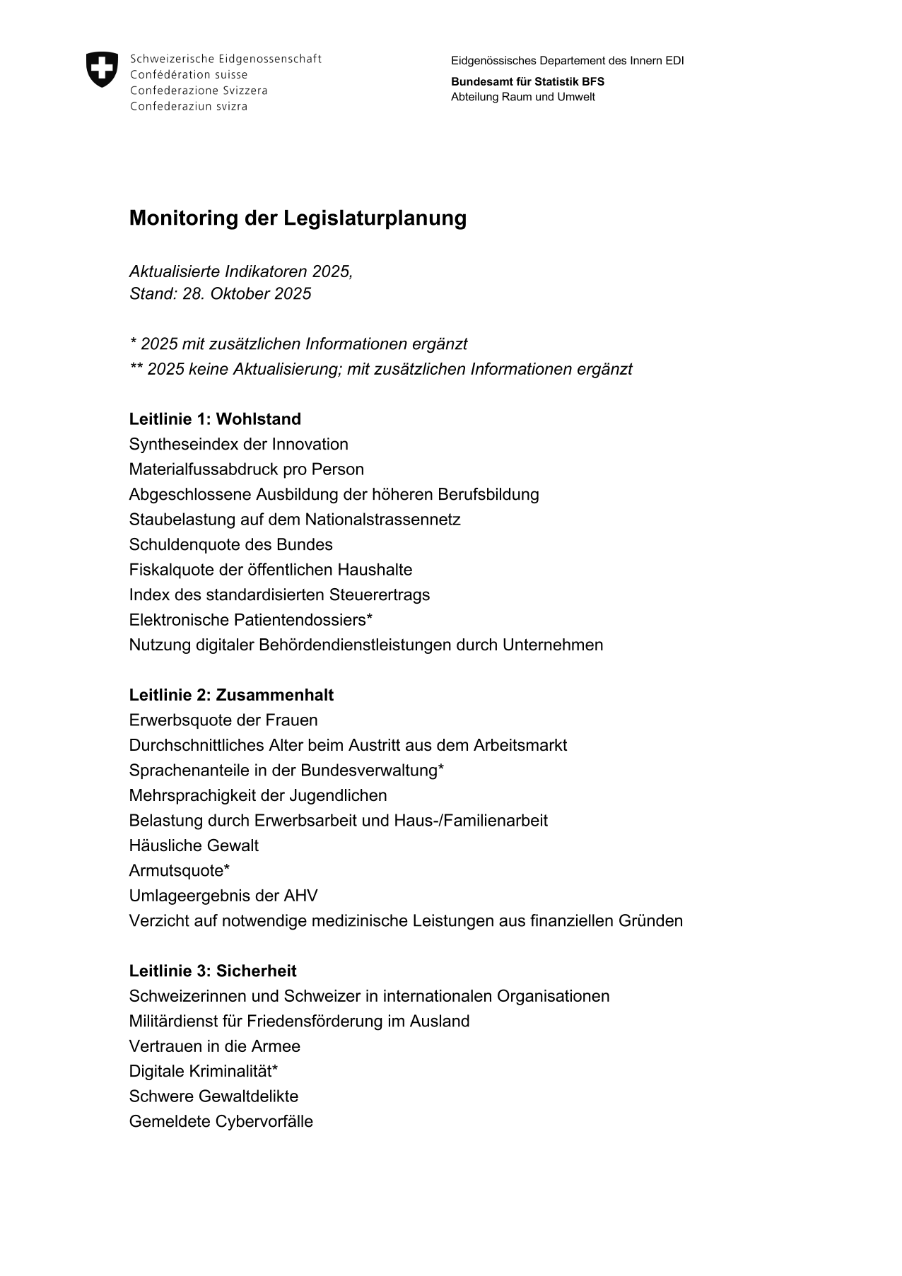 Monitoring der Legislaturplanung