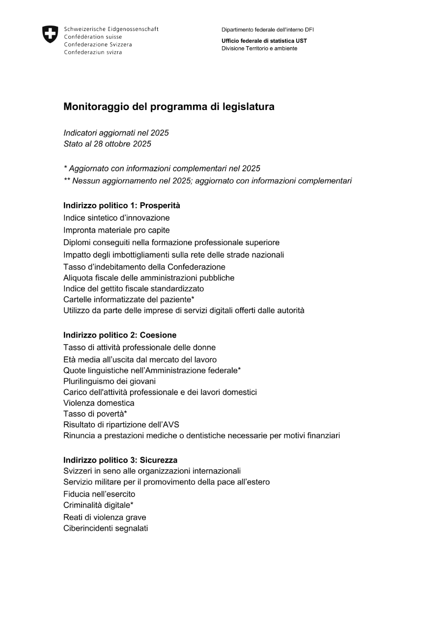 Monitoraggio del programma di legislatura