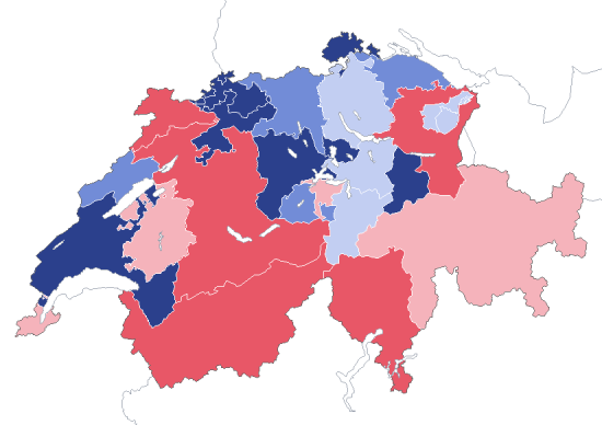 Entwicklung des Bruttoinlandproduktes