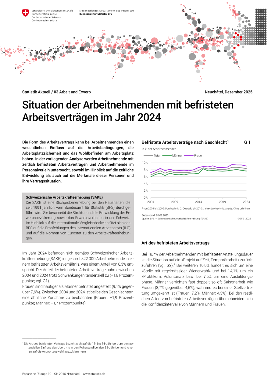 Situation der Arbeitnehmenden mit befristeten Arbeitsverträgen im Jahr 2024