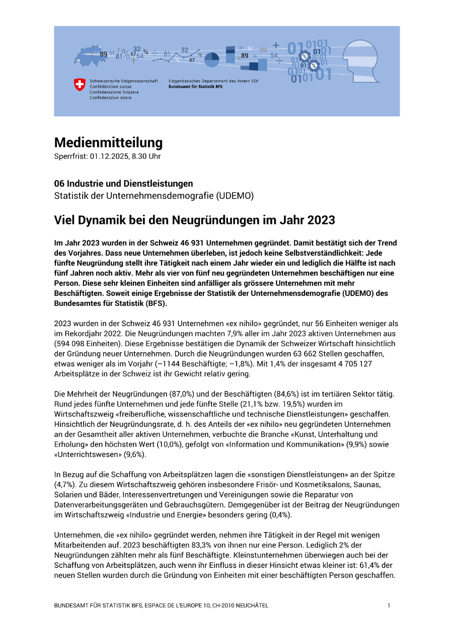 Viel Dynamik bei den Neugründungen im Jahr 2023