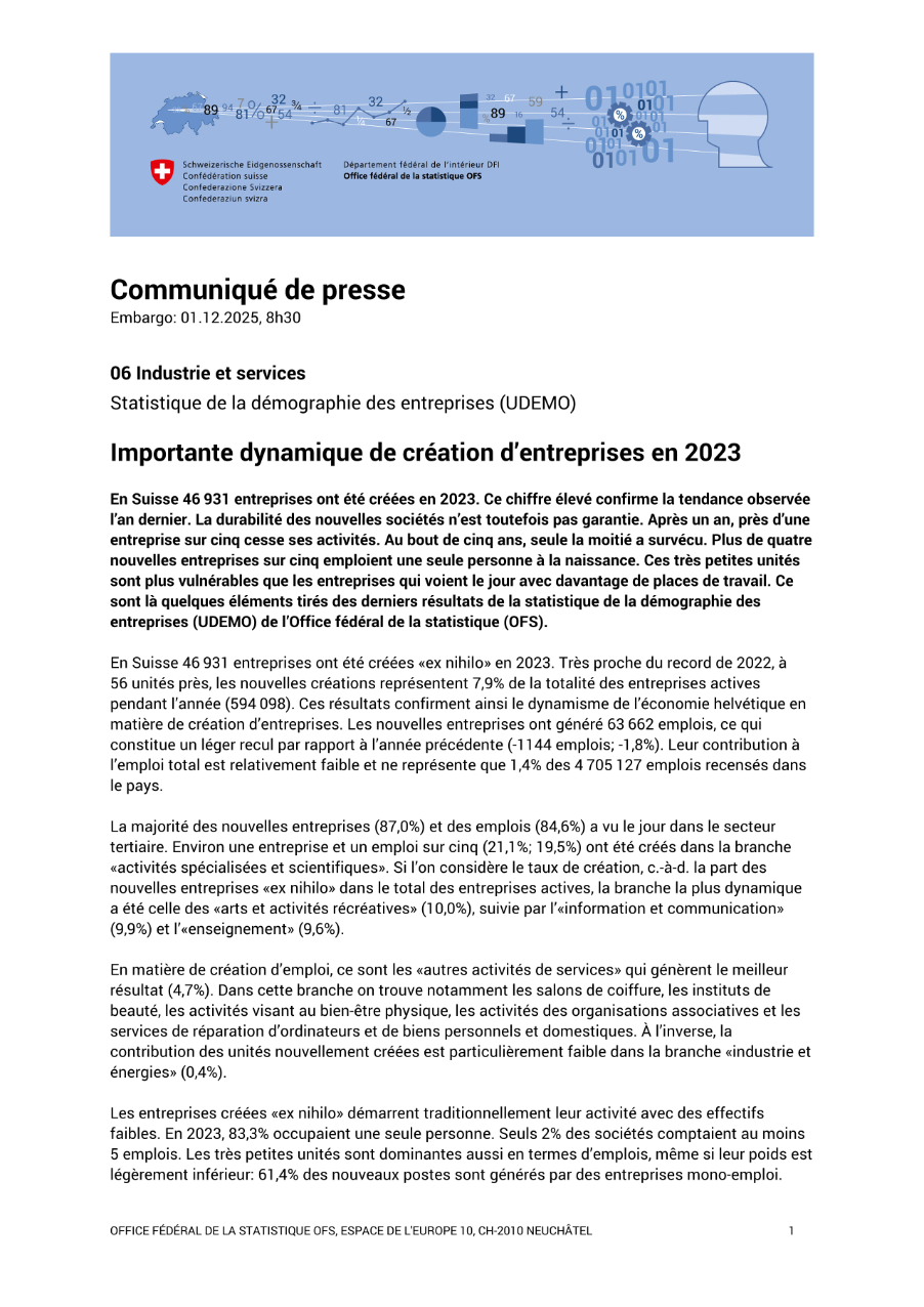 Importante dynamique de création d'entreprises en 2023