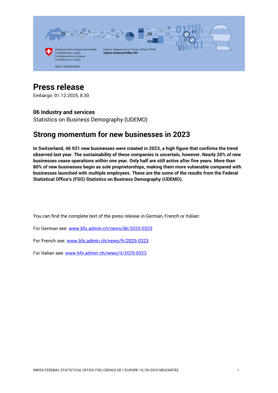 Strong momentum for new businesses in 2023