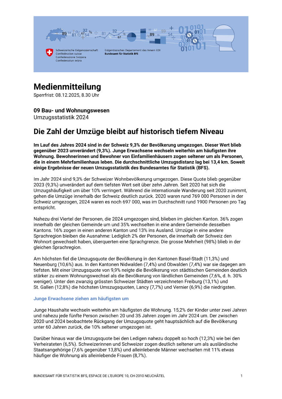 Die Zahl der Umzüge bleibt auf historisch tiefem Niveau