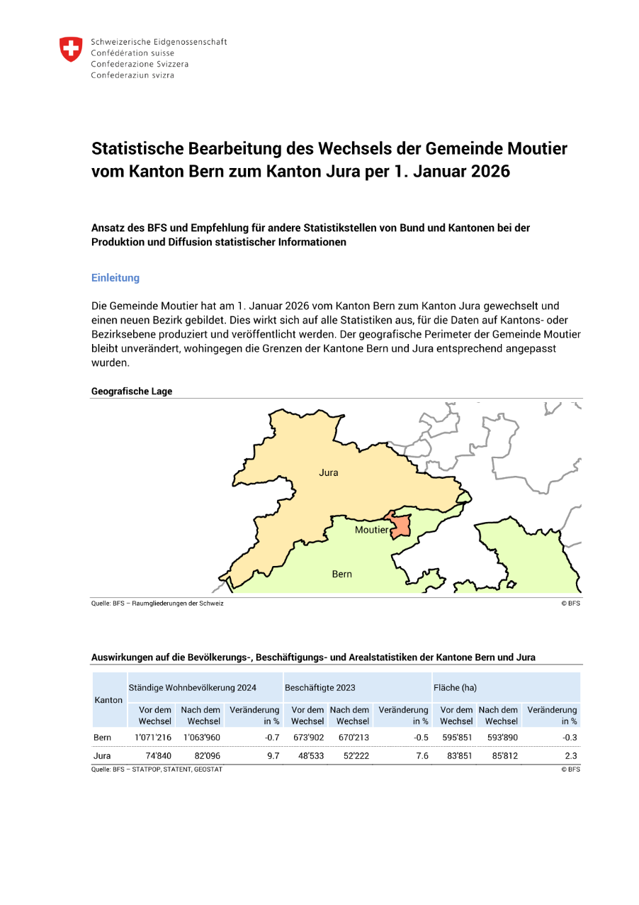 Statistische Bearbeitung des Wechsels der Gemeinde Moutier vom Kanton Bern zum Kanton Jura per 1. Januar 2026