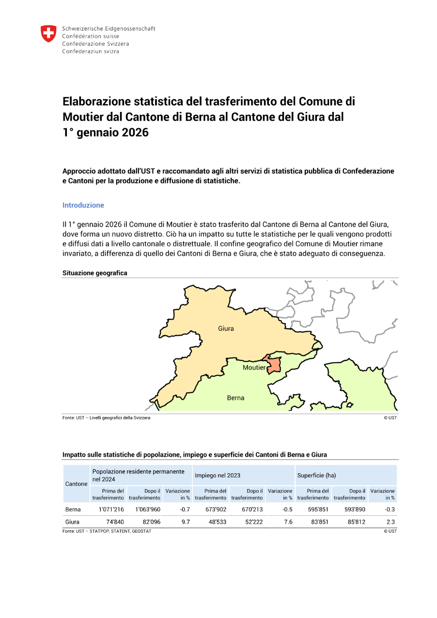 Elaborazione statistica del trasferimento del Comune di Moutier dal Cantone di Berna al Cantone del Giura dal 1° gennaio 2026