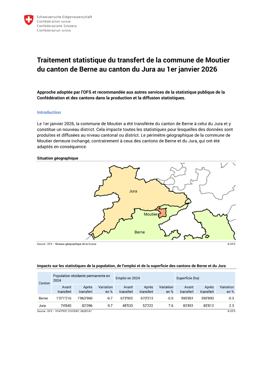 Traitement statistique du transfert de la commune de Moutier du canton de Berne au canton du Jura au 1er janvier 2026