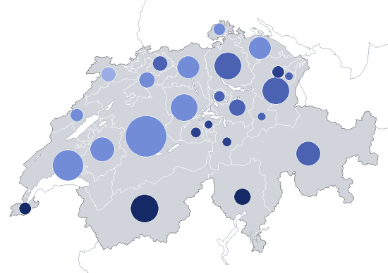 Abschreibungen