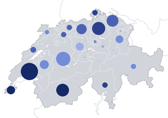 Pflanzenproduktion