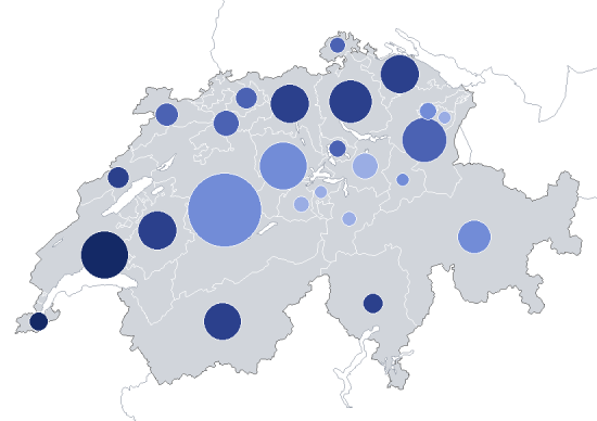 Landwirtschaftlicher Arbeitseinsatz