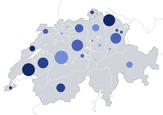Nettounternehmenseinkommen