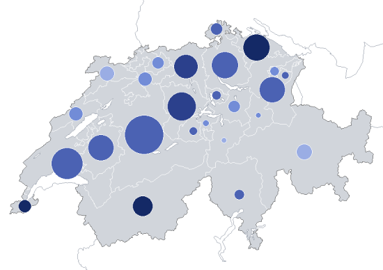 Production de l'agriculture