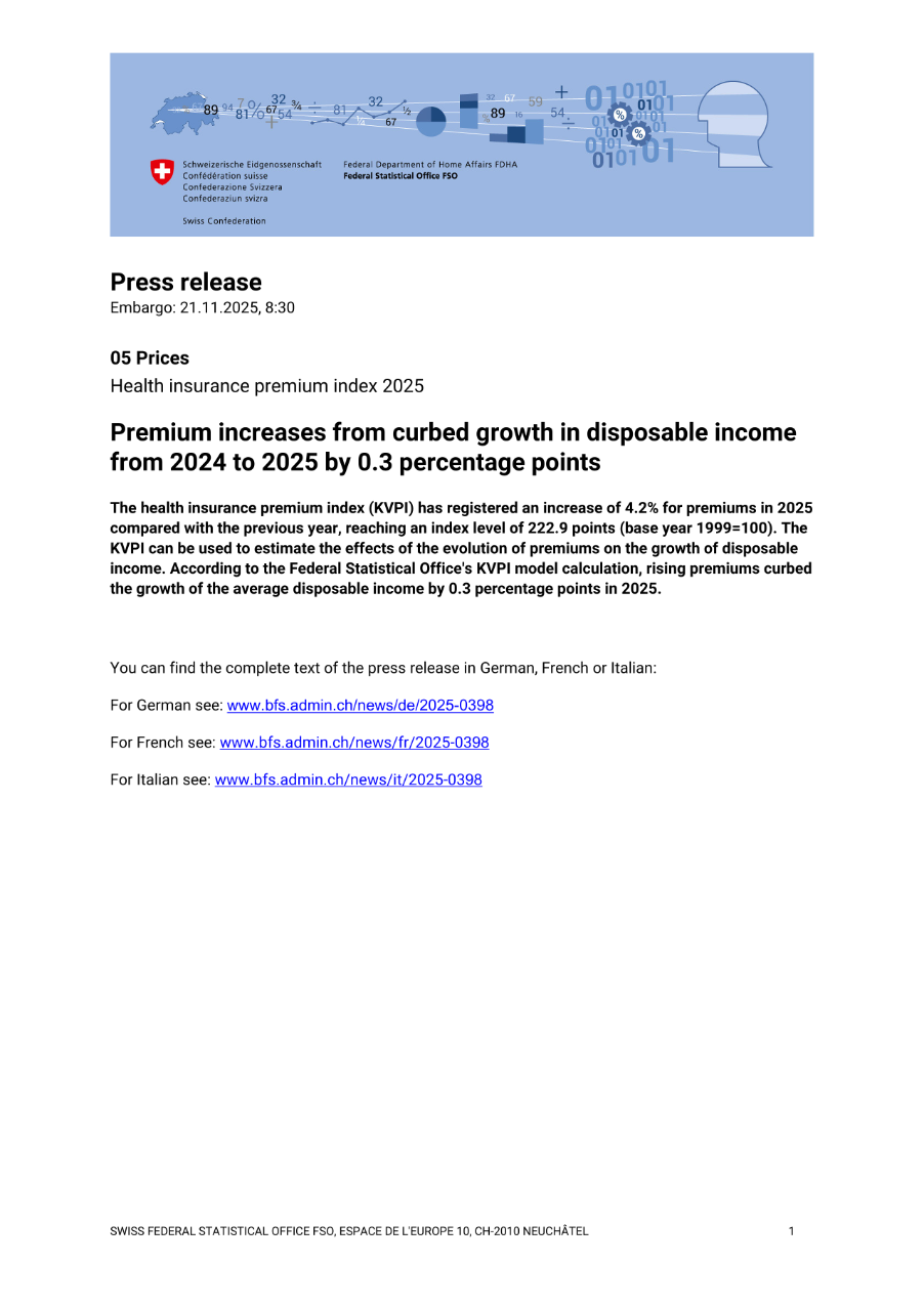 Premium increases from curbed growth in disposable income from 2024 to 2025 by 0.3 percentage points