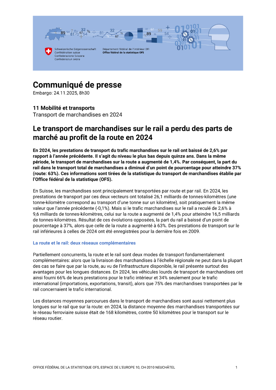 Le transport de marchandises sur le rail a perdu des parts de marché au profit de la route en 2024