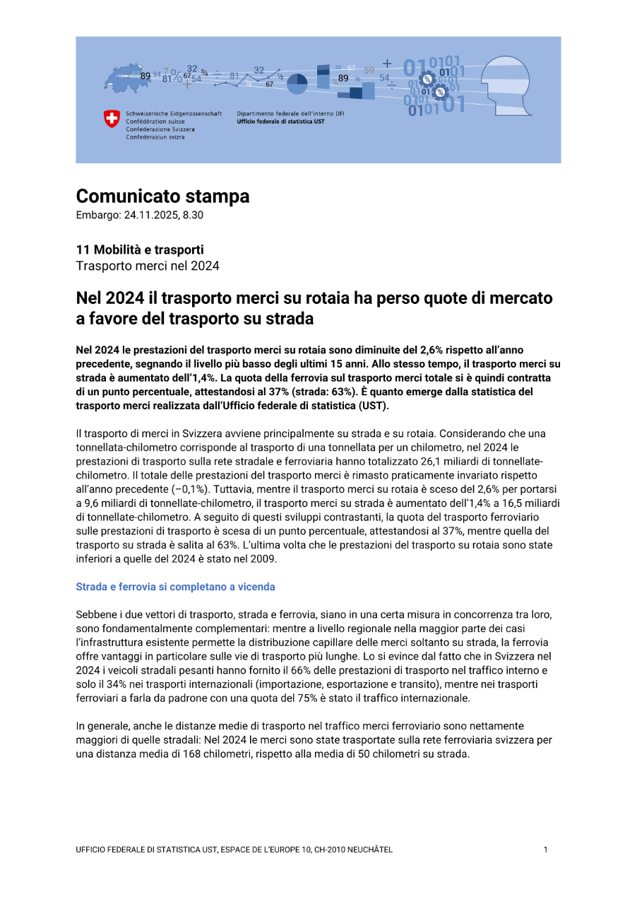 Nel 2024 il trasporto merci su rotaia ha perso quote di mercato a favore del trasporto su strada