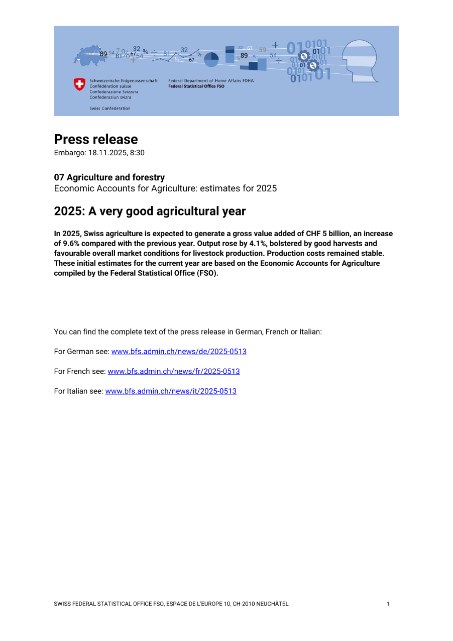 2025: A very good agricultural year